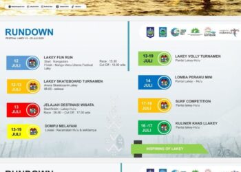Ini Rundown Kegiatan Festival Lakey yang Harus Anda Ketahui